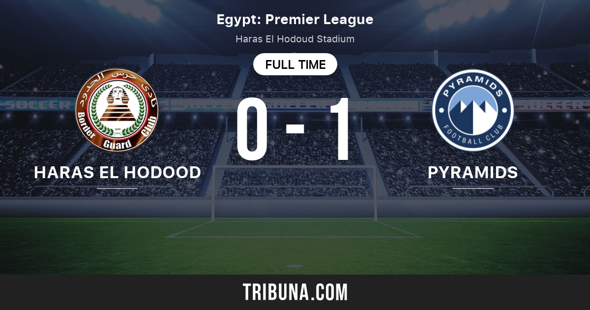 أسوان يستضيف الإنتاج الحربي في دوري المحترفين