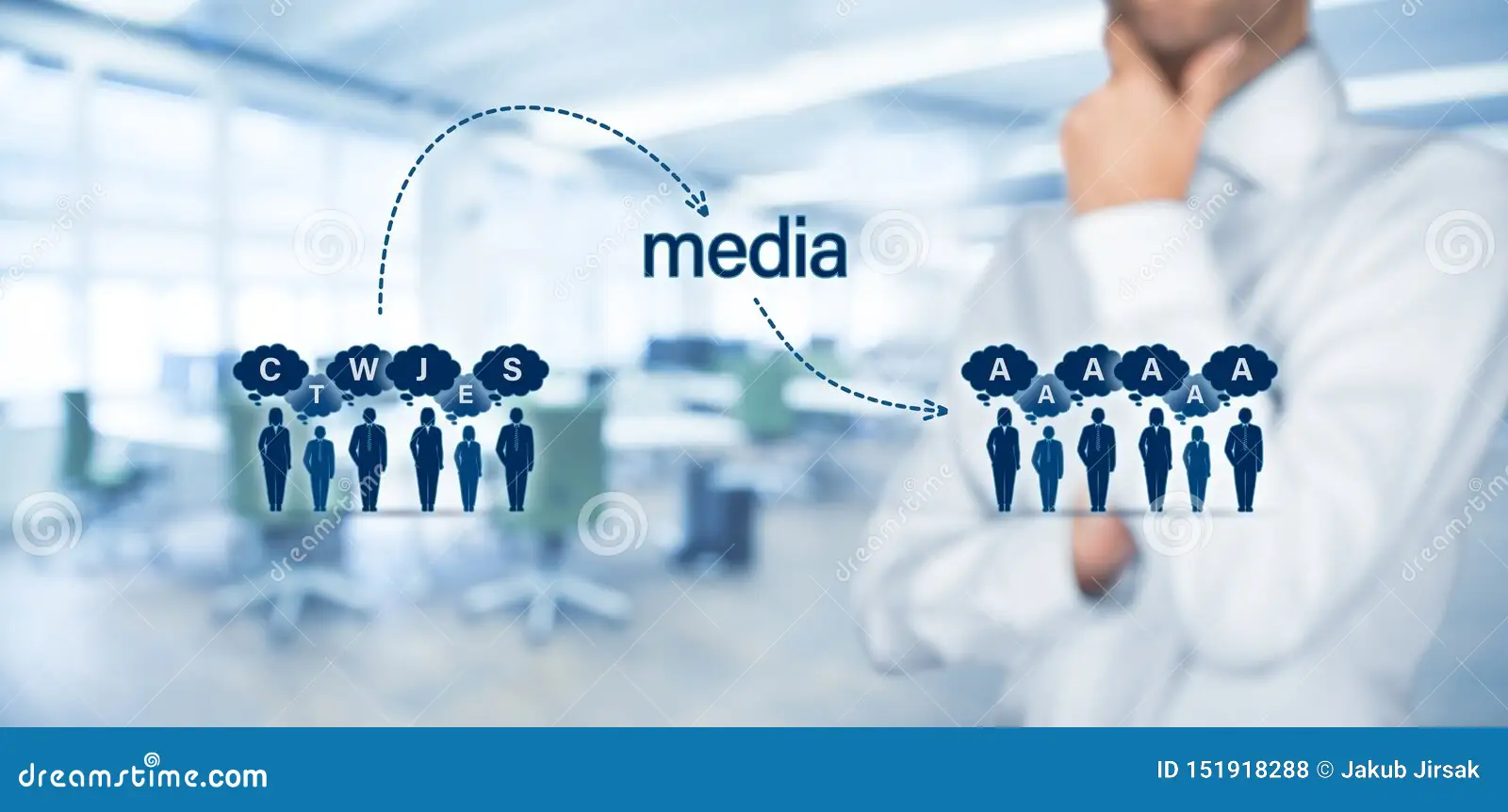 Einfluss der Medien auf die öffentliche Meinung weltweit