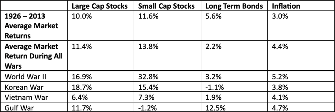 Aumentan las condenas internacionales en los conflictos