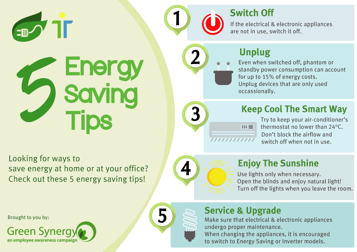Réduisez la consommation de gaz à domicile pendant la crise énergétique