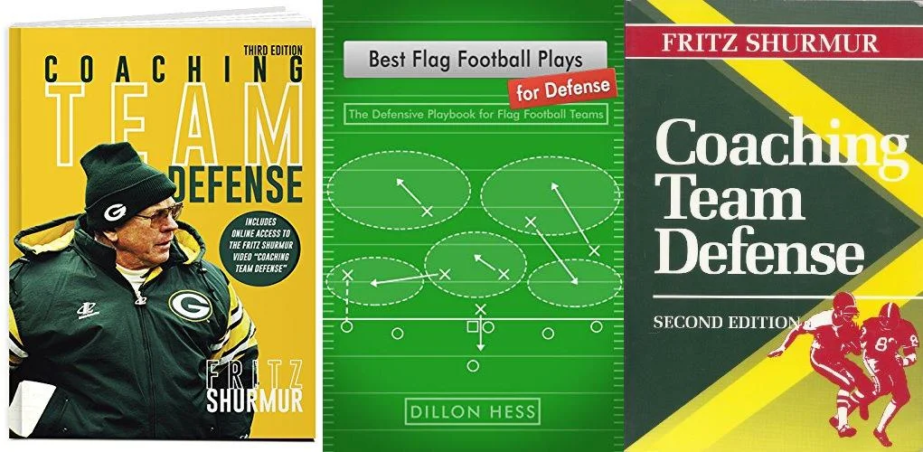 Analyser les faiblesses défensives de l'équipe