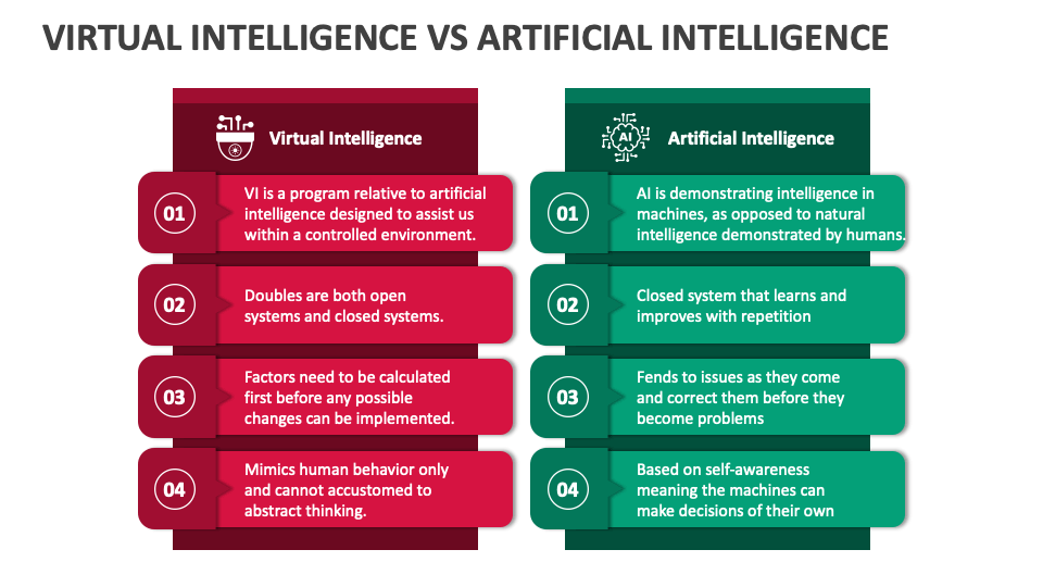 Künstliche Intelligenz und ihre Auswirkungen auf echte Beziehungen