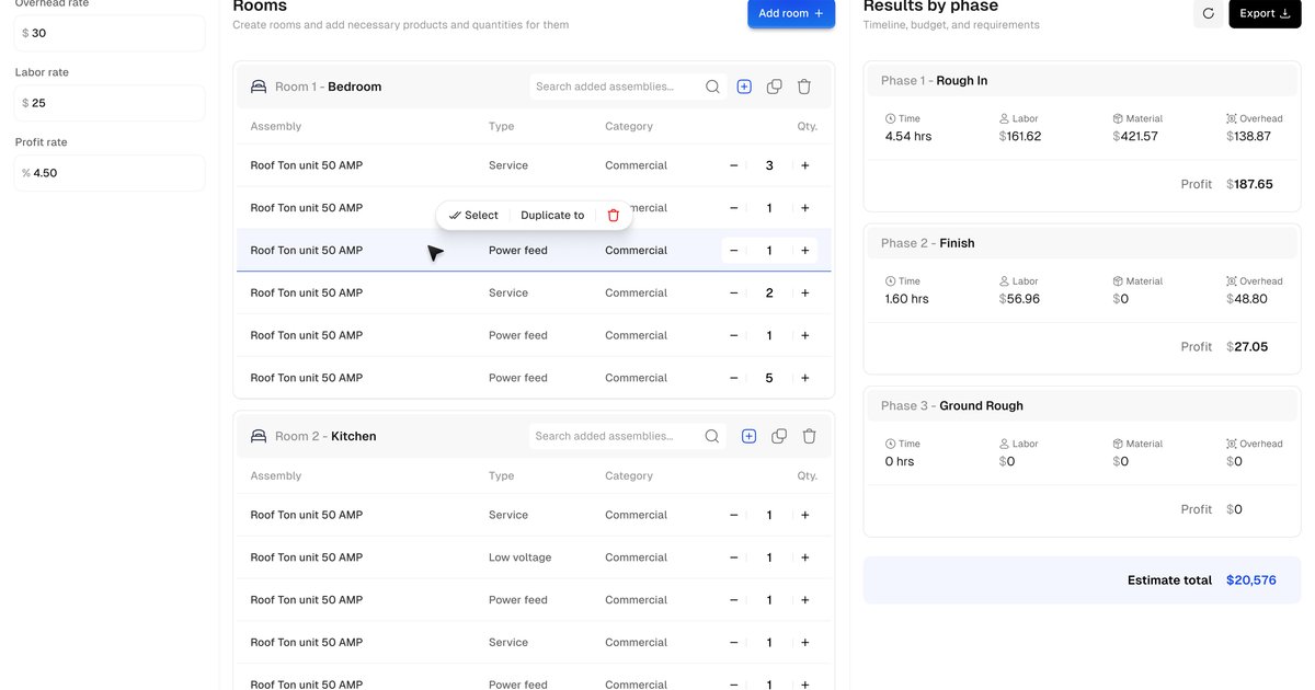 Innover soutient la campagne "Hadd Al-Hayat" avec 5 millions