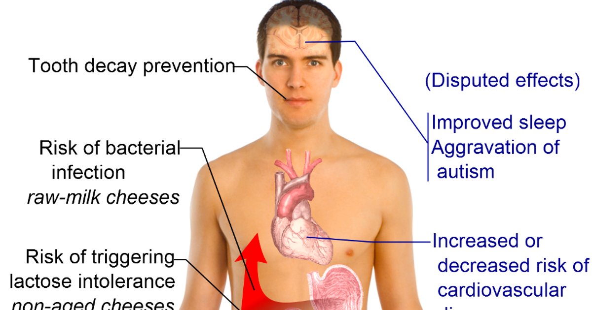 مقرمشات الجبن وتأثيرها على صحة الأسنان