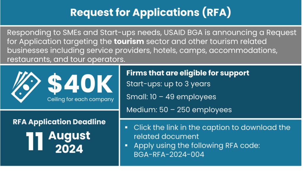Jordan's Inspiring Development Model Amid Challenges