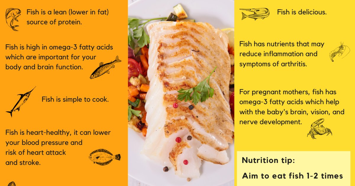 د کبانو د خوړلو ګټې د بدن او پوستکي لپاره