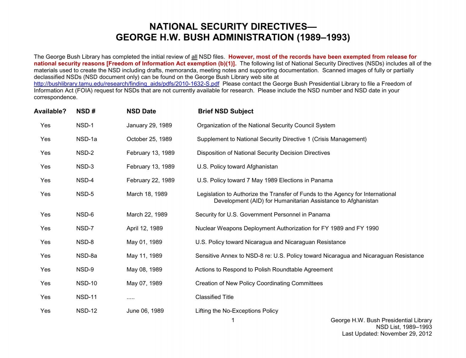التوجيهات الملكية السامية لتعزيز أمن الوطن