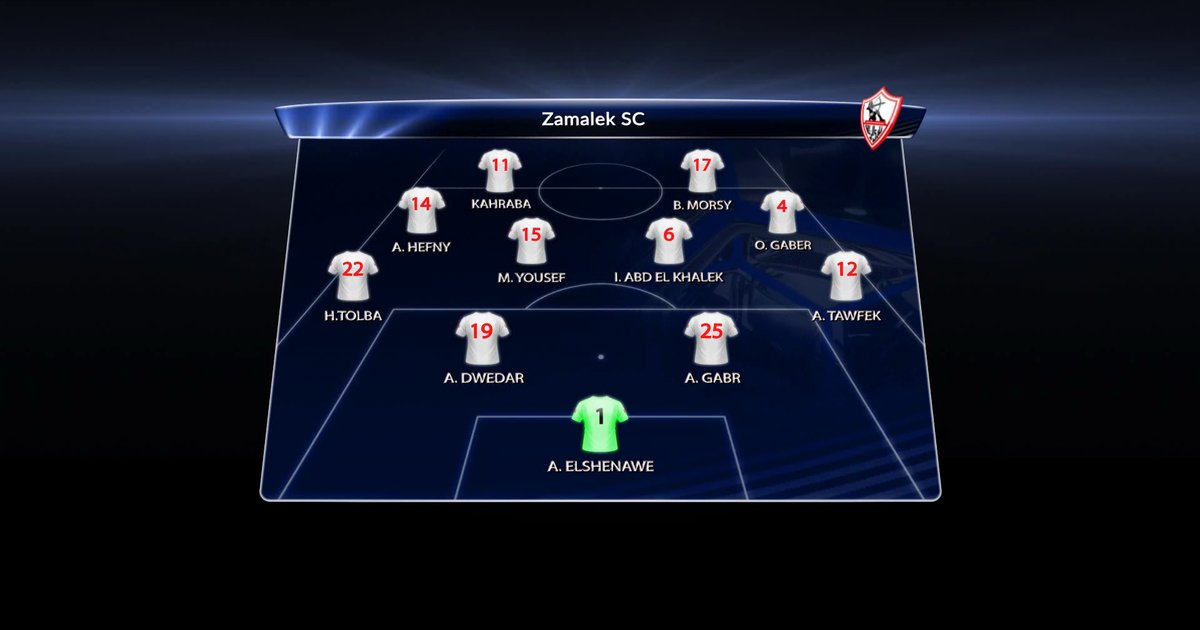 Al Ahly and Zamalek Matches Today in Egyptian League