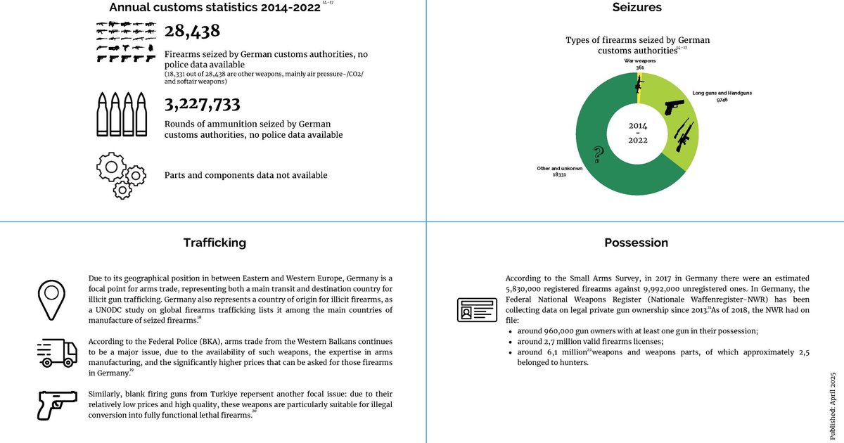 العنف غير المرئي في ألمانيا: دراسة تكشف الحقائق