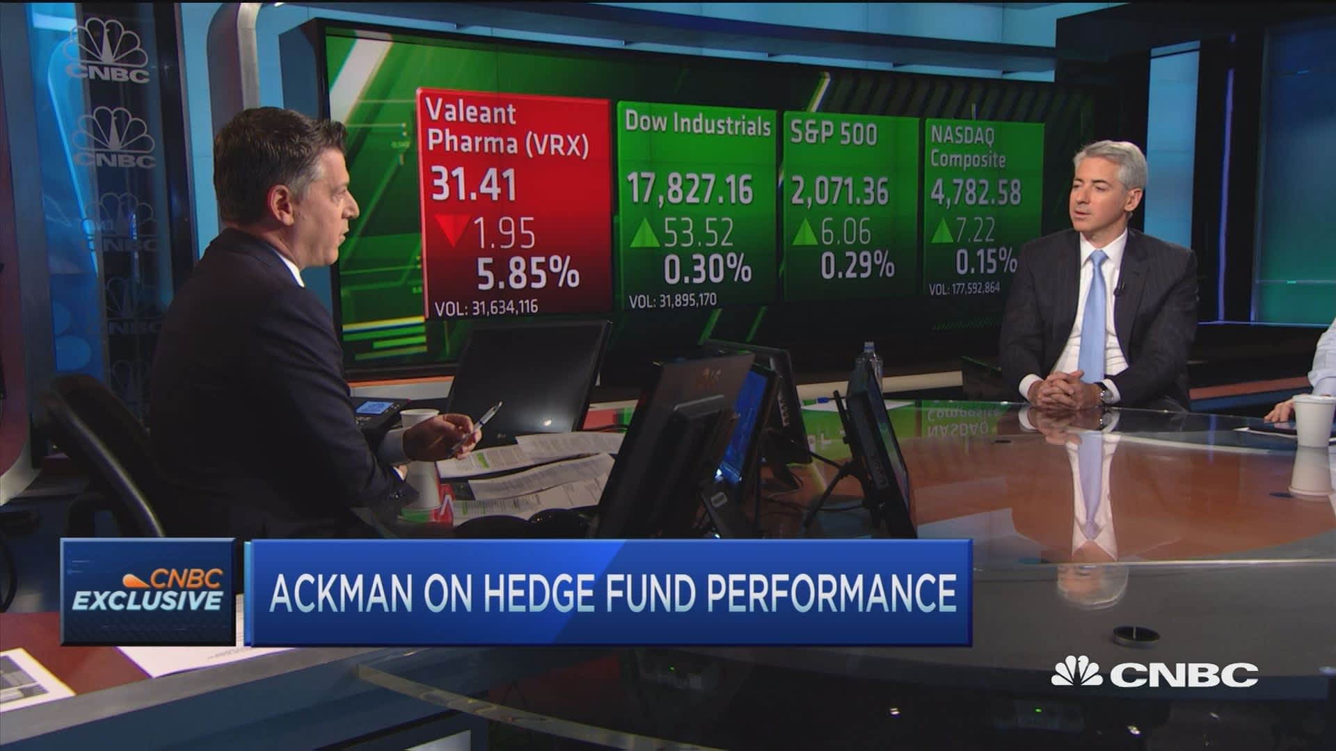 صندوق التحوط الجديد يقدم أسهماً مجانية للمستثمرين الأفراد