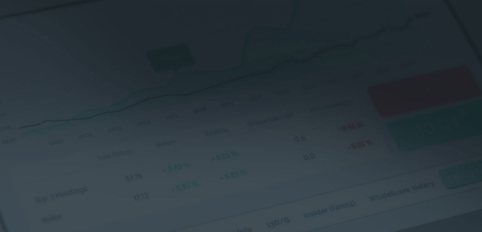 استثمار إيرينيك كابيتال في سناب: تحسين الأداء المالي