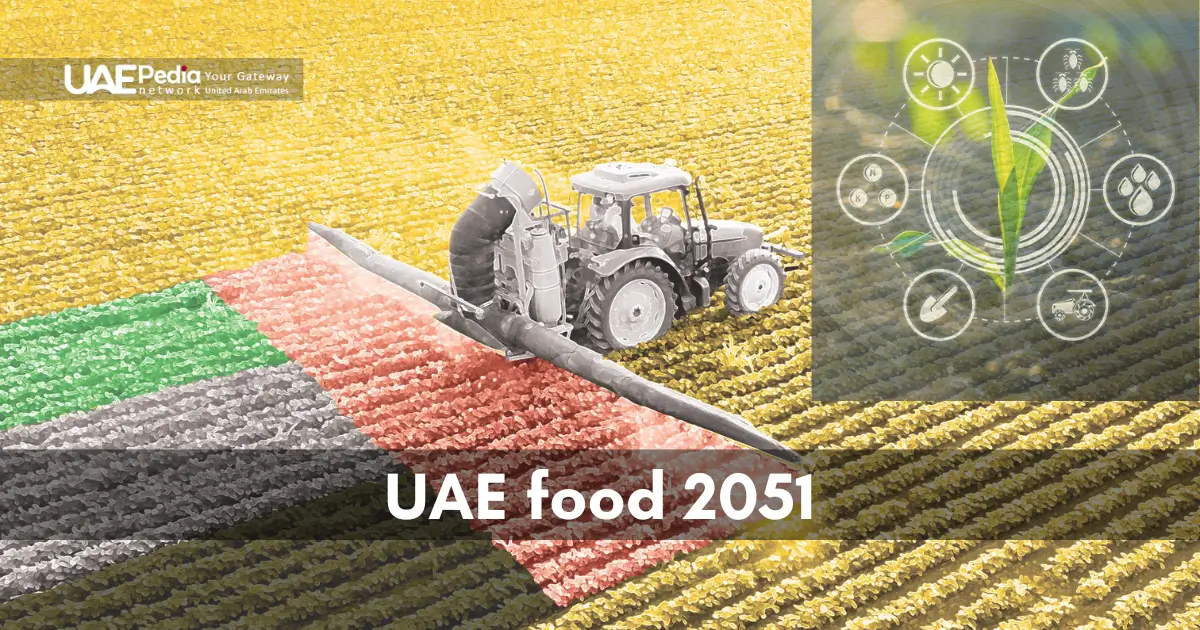 UAE Investment in AI Technology for Global Food Security