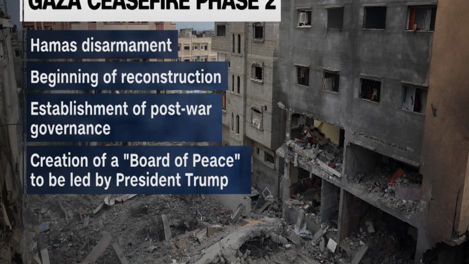 Hamas estudia plan de desarme del consejo de Trump