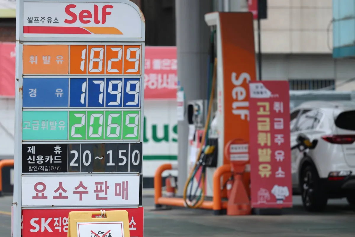 Impact of War in Iran on Global Economy