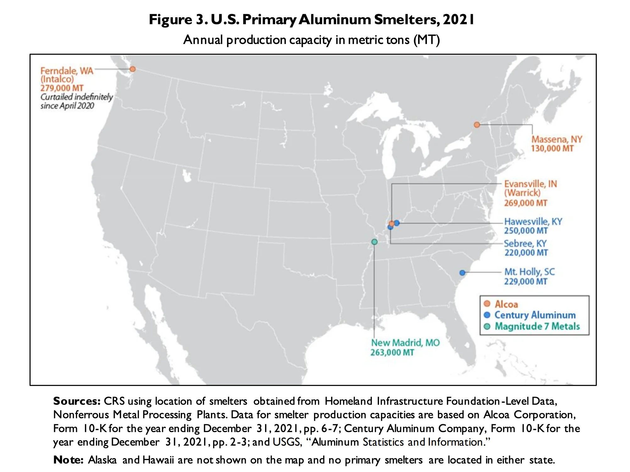 تأثير الحرب في إيران على صناعة الألومنيوم