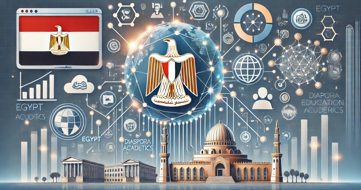 Plattform Orange in Ägypten zur Förderung von Innovationen