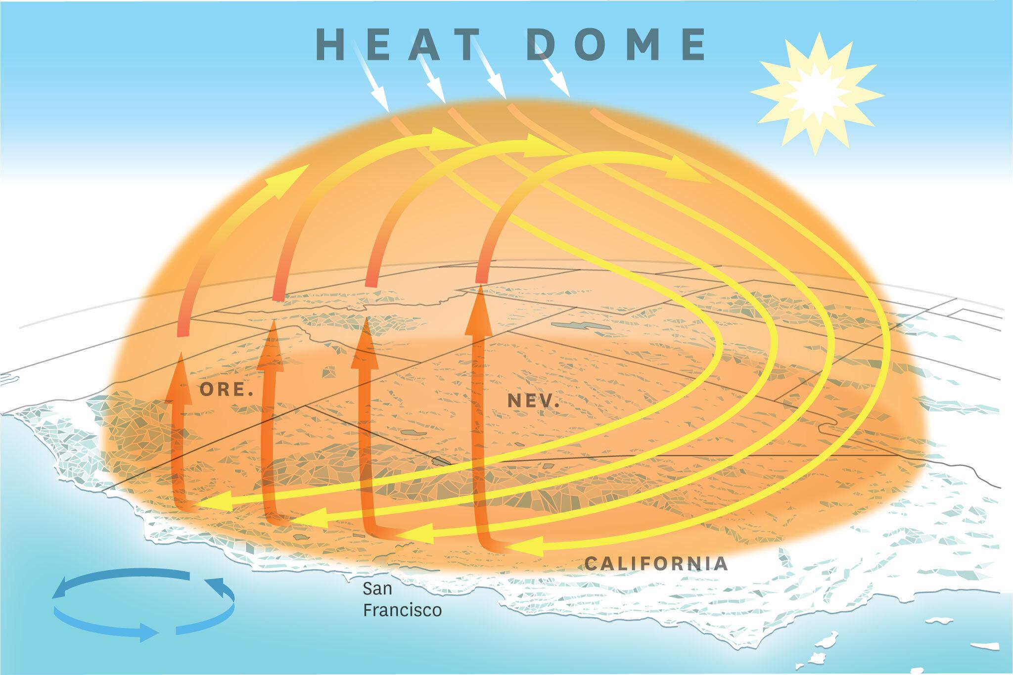Temperaturen in Samarinda steigen durch Äquinoktium