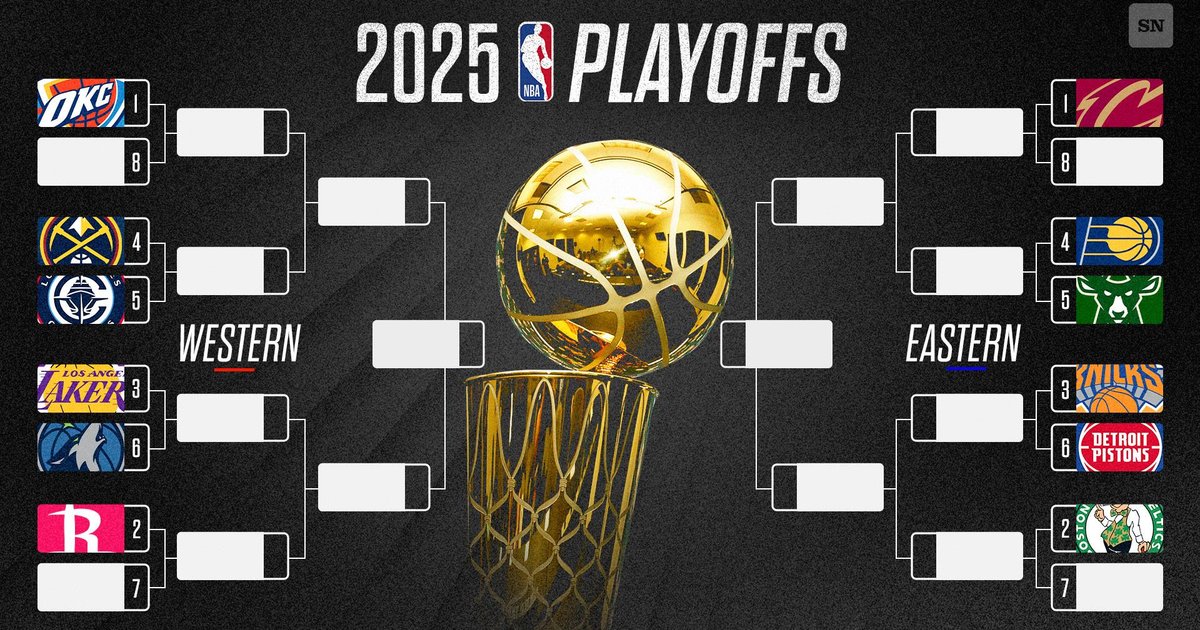 تأهل فرق NBA 2025/26 وتأثيره على كرة السلة