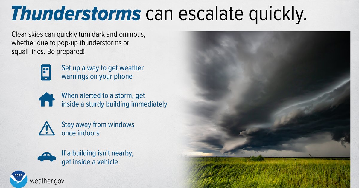 أمطار رعدية تؤثر على الرؤية في عدة مناطق