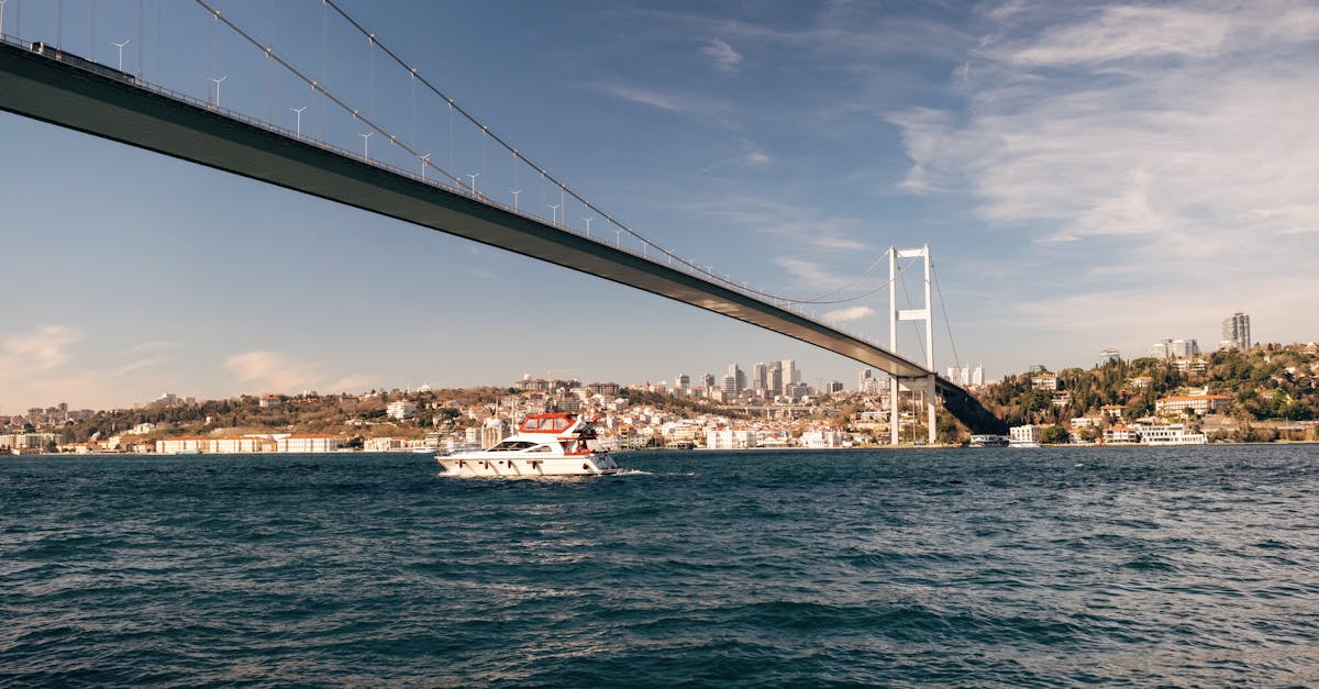 أسواق الأسهم الأوروبية وتوترات إيران