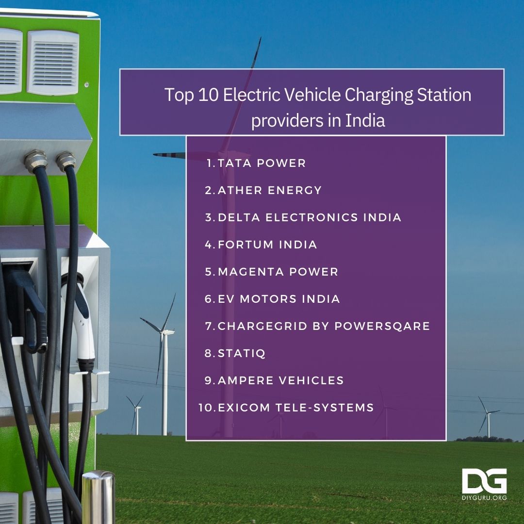 زيادة استخدام السيارات الكهربائية في جاكرتا