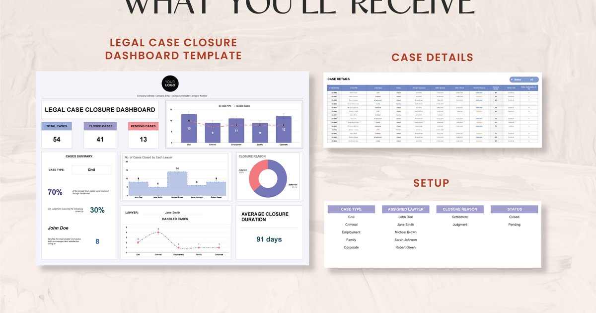 Davanın kapatılması: Resmi prosedür eksikliği