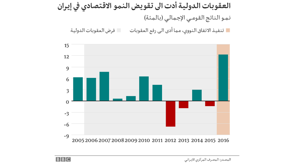 Dampak Perang di Iran terhadap Harga Energi Eropa