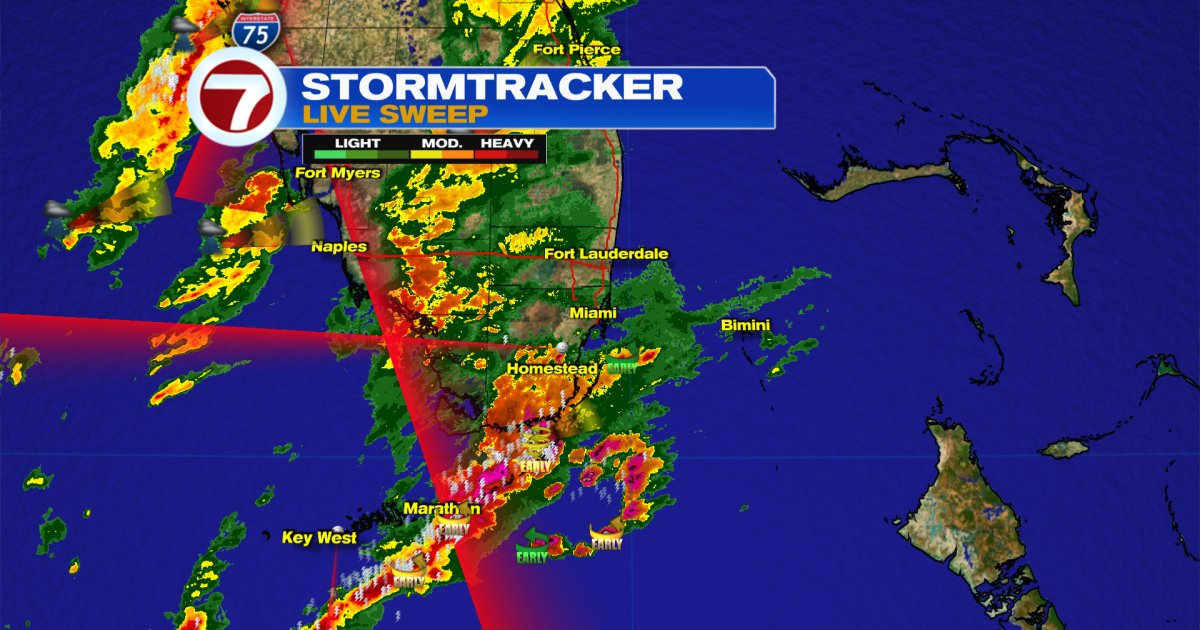 Alerte aux fortes pluies et vents à Najran