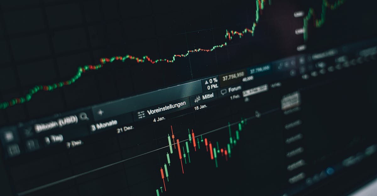 Iran-America Deal Impact on Stock Market