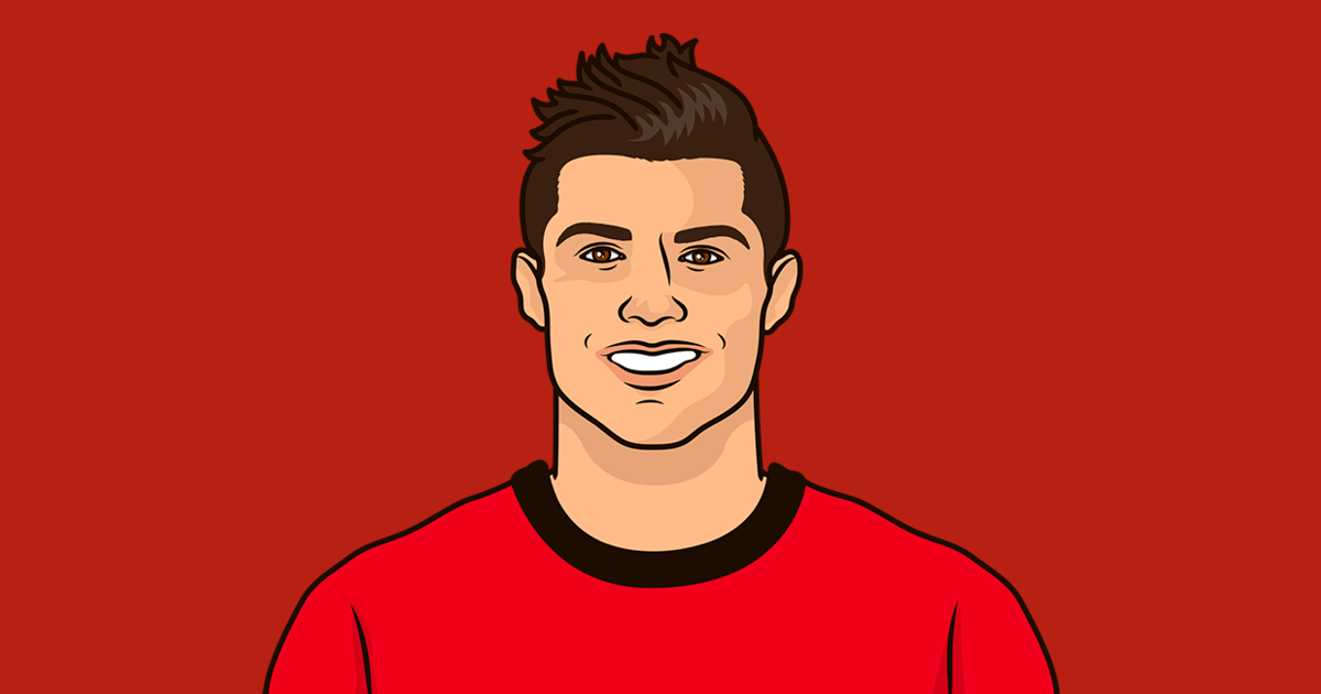 تباين الأرقام حول أهداف كريستيانو رونالدو