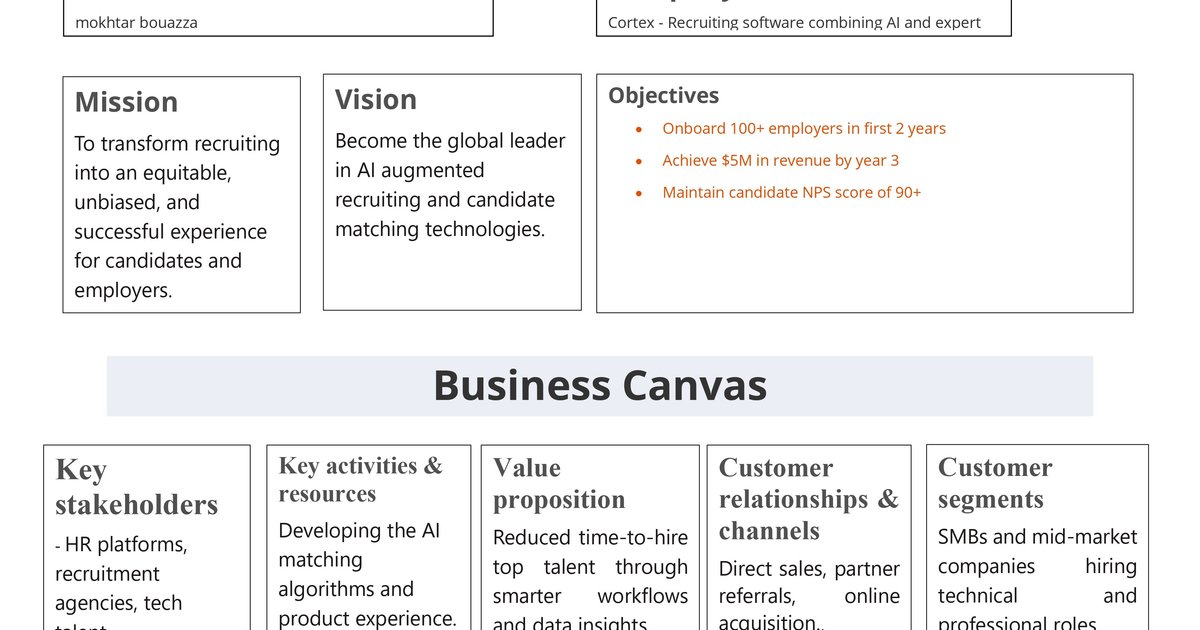 شركة ألمانية ناشئة تغير آلية عمل الشركات