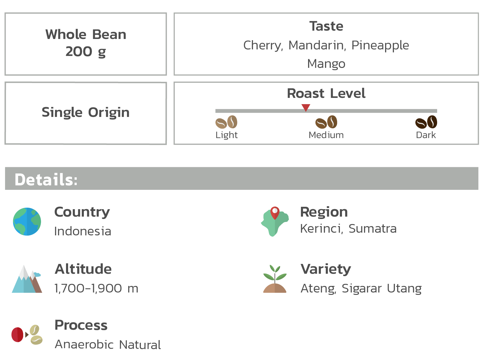 نجاح كوفي ألكو من كيرينسي في السوق الماليزية