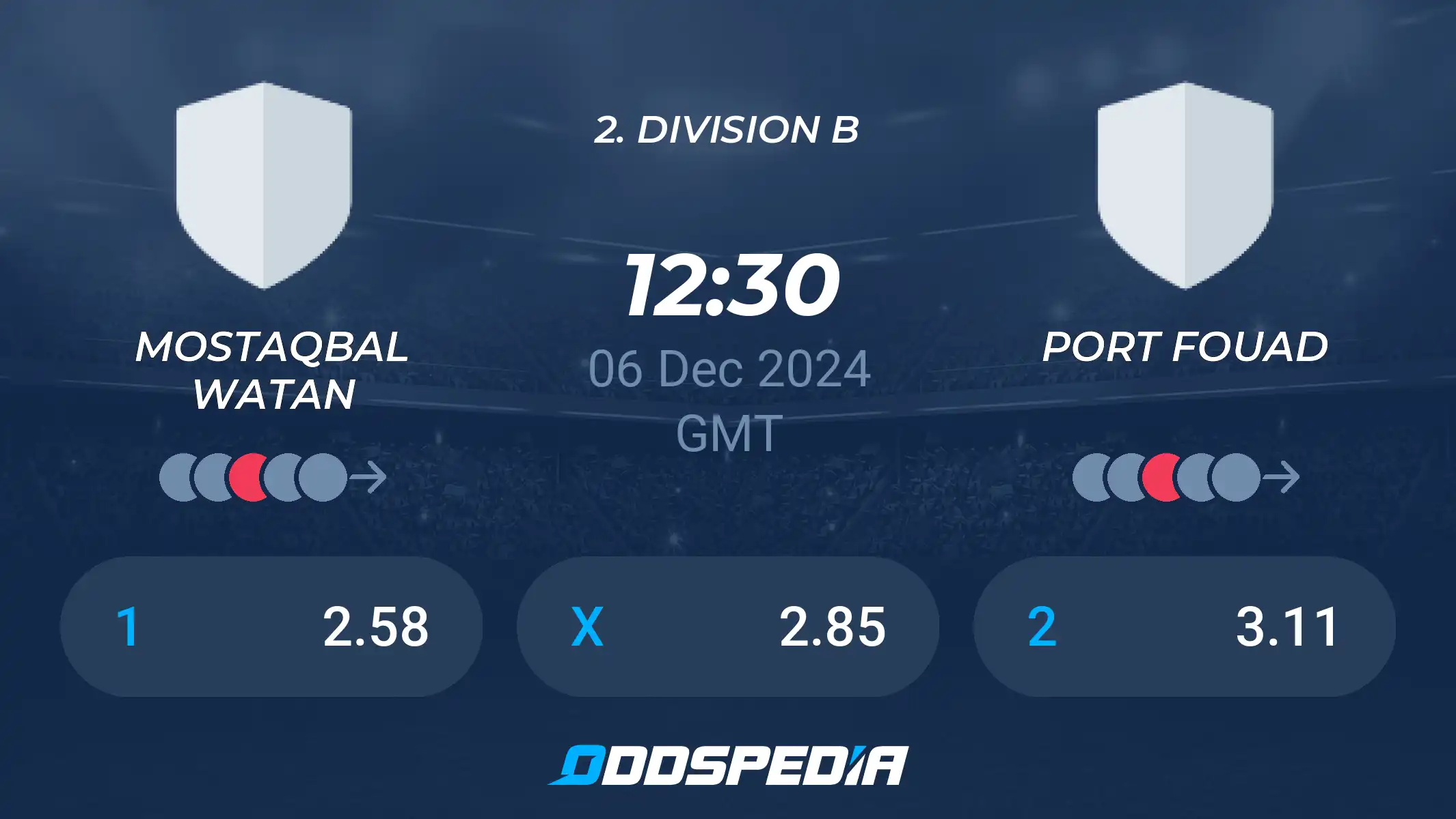 Affrontement entre Mustaqbal Watan et Ahly 2008 aujourd'hui