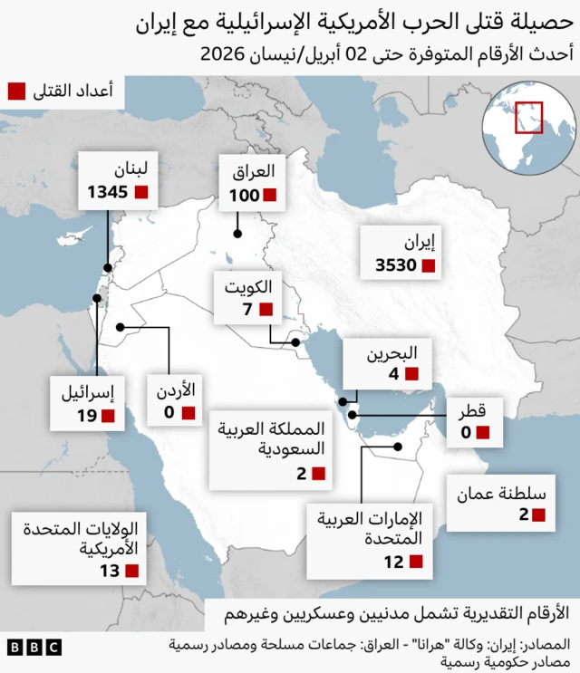 Injuries de soldats américains dans le conflit avec l'Iran
