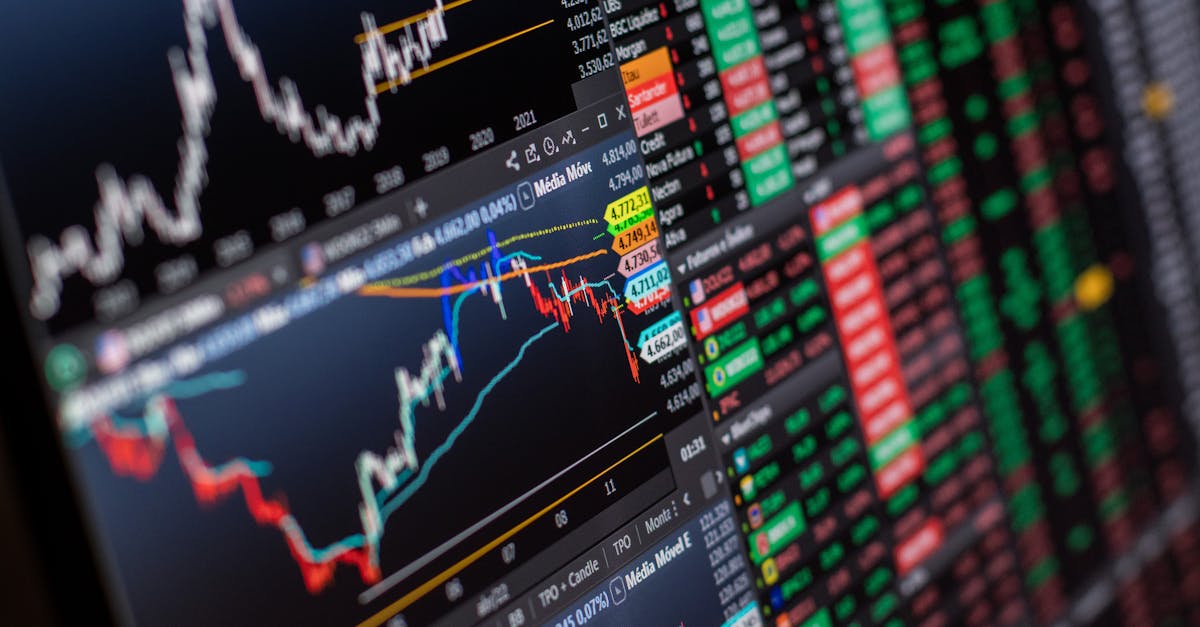 الهدنة الأميركية الإيرانية وتأثيرها على الأسواق العالمية