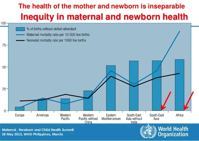 Increase in Infant Cases: Global Health Crisis Needs Action