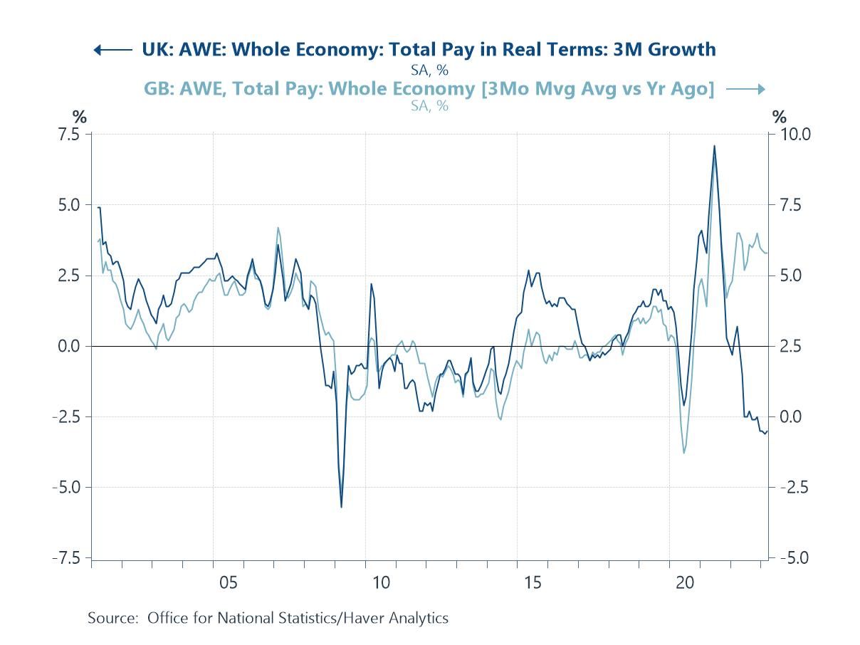 تشديد عقود العمل المرنة وتأثيرها على سوق العمل