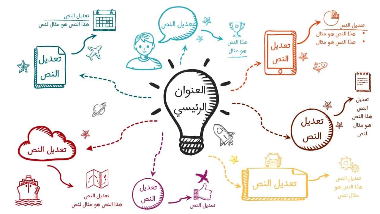 أزمة قيادة في المدرسة الوطنية للخرائط في فرنسا