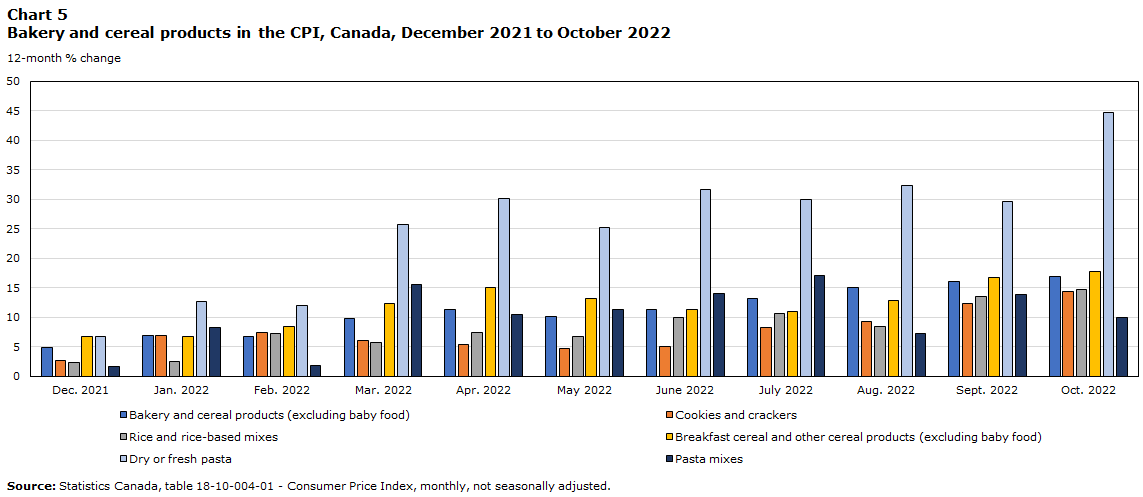 Aumento de impuestos en Rusia y su impacto económico