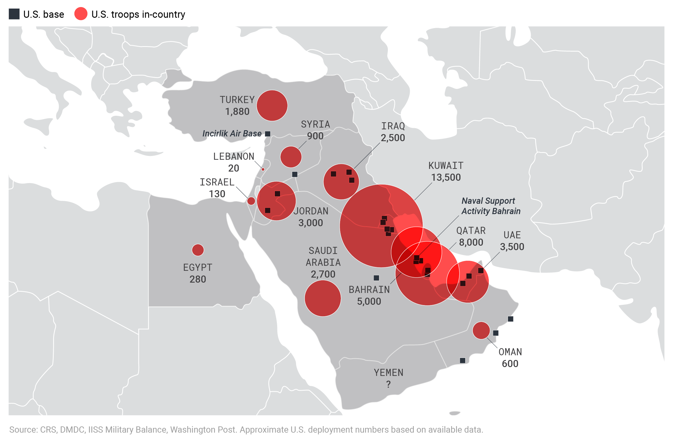Großbritannien schützt strategische Interessen im Nahen Osten