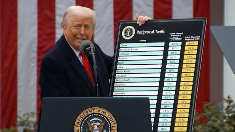 Nouveaux droits de douane sur médicaments et métaux