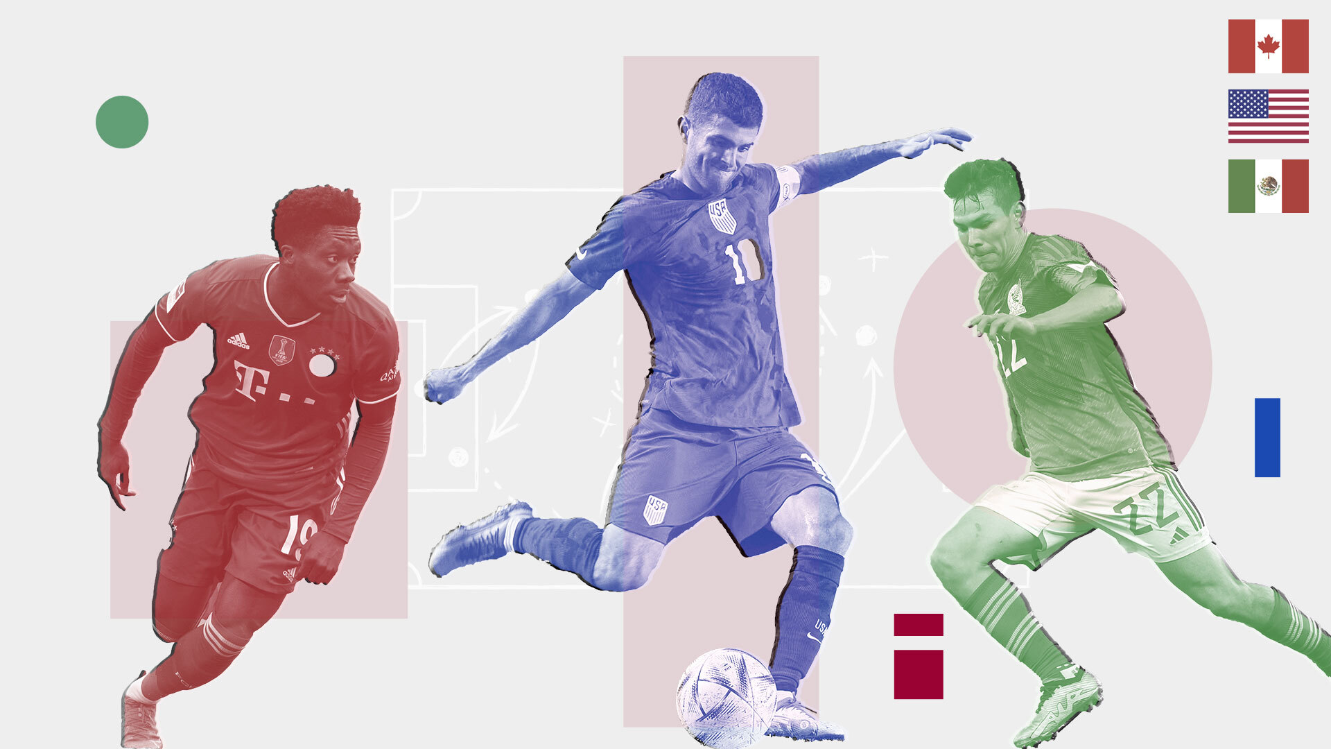 مونديال 2026: جدل سياسي وتأثيرات على المشجعين