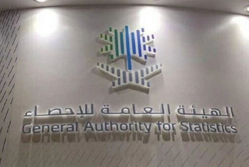 إحصاءات العمرة 2025: 11.2 مليون معتمر