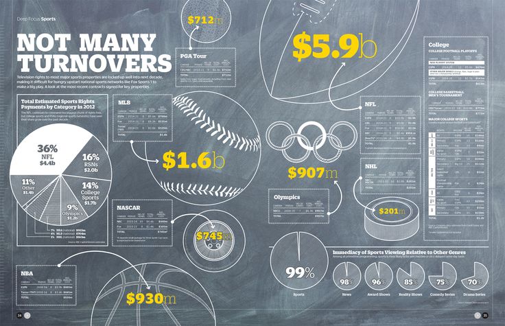 حماية حقوق البث الرياضي في إندونيسيا