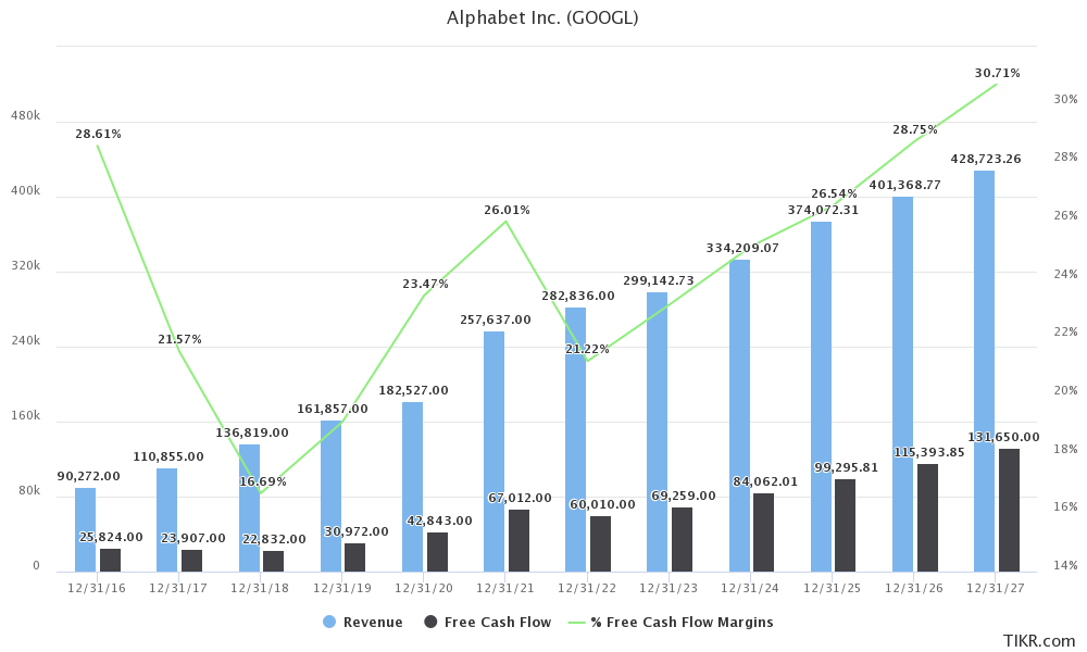 ألفابت والمراقبة: دعوات لضوابط على استخدام التكنولوجيا