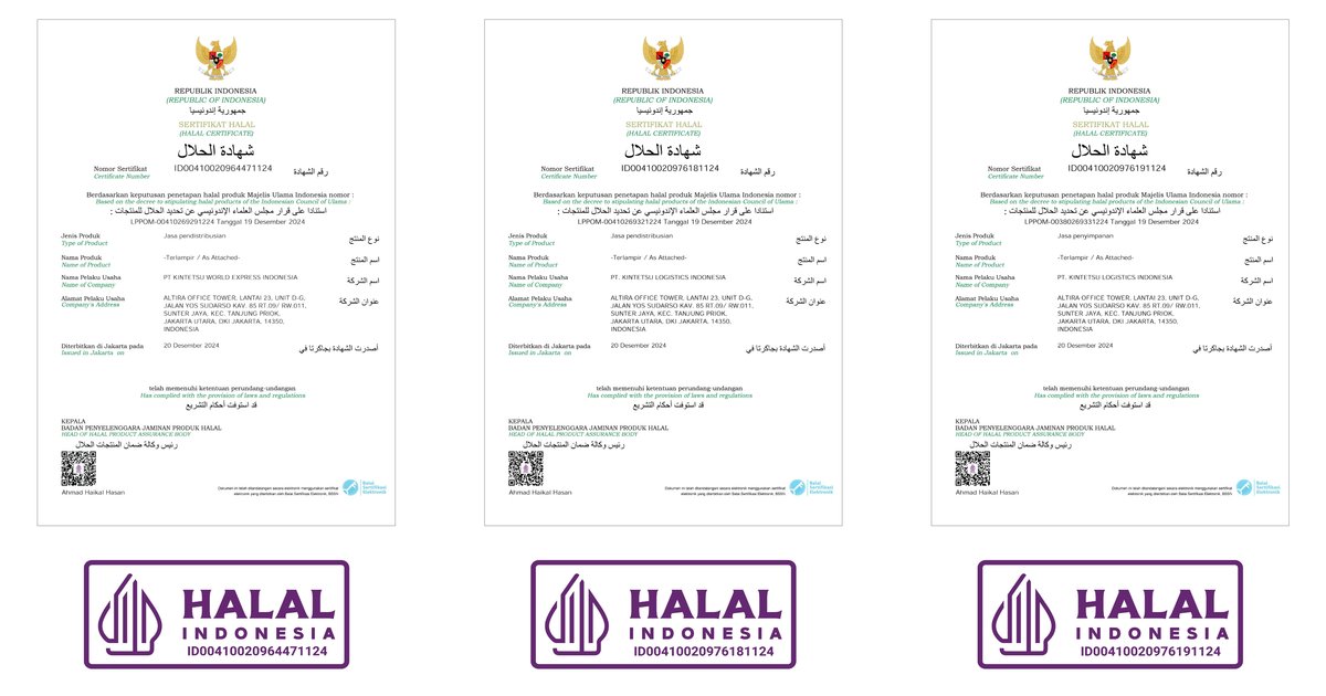 Strengthen Integrity in Halal Product Monitoring