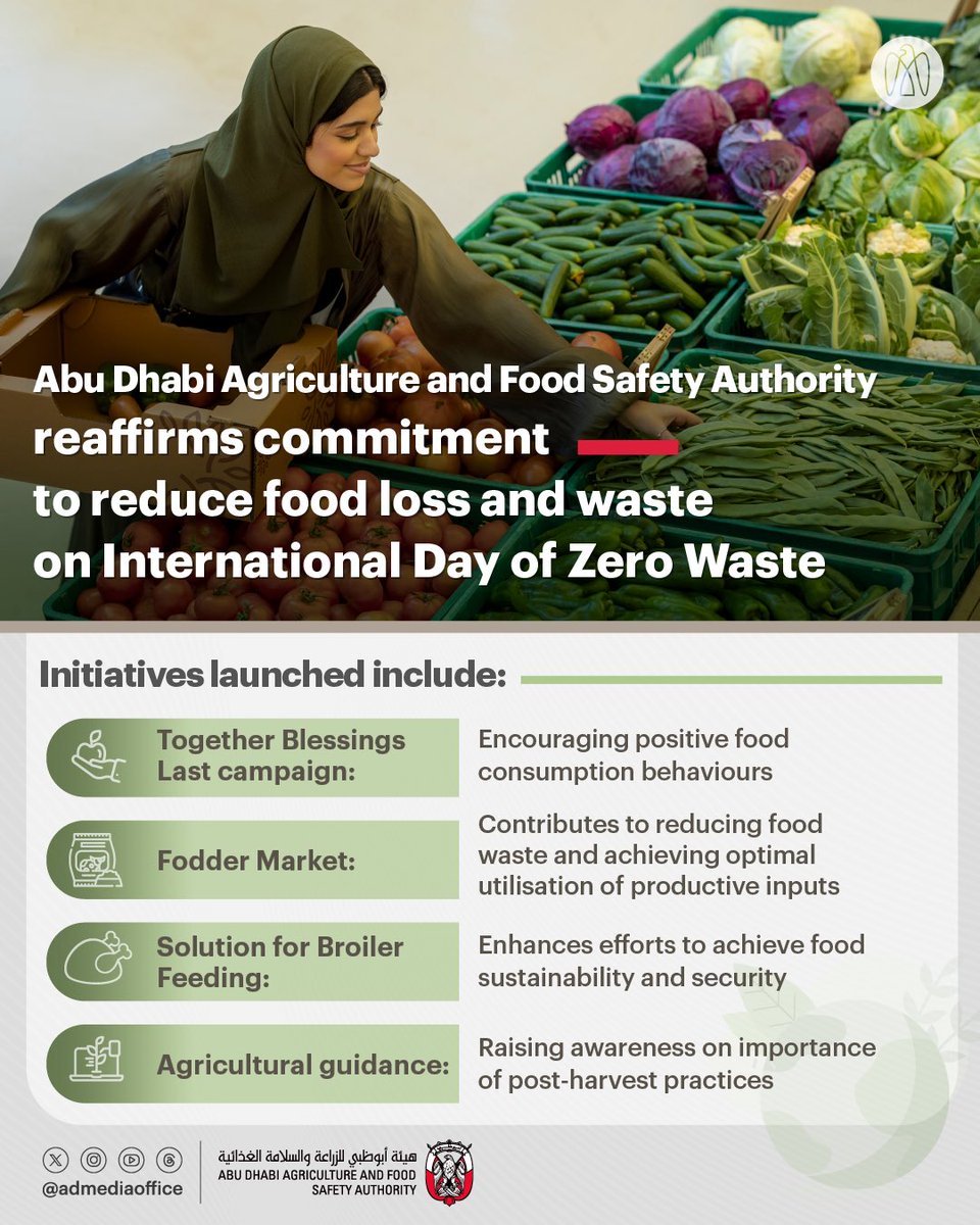 أبوظبي تطلق مبادرات جديدة للحد من الهدر الغذائي