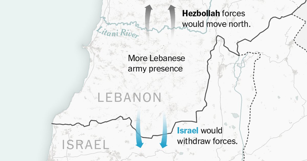 Israels Besetzung des Libanon: 18 Jahre Konflikt