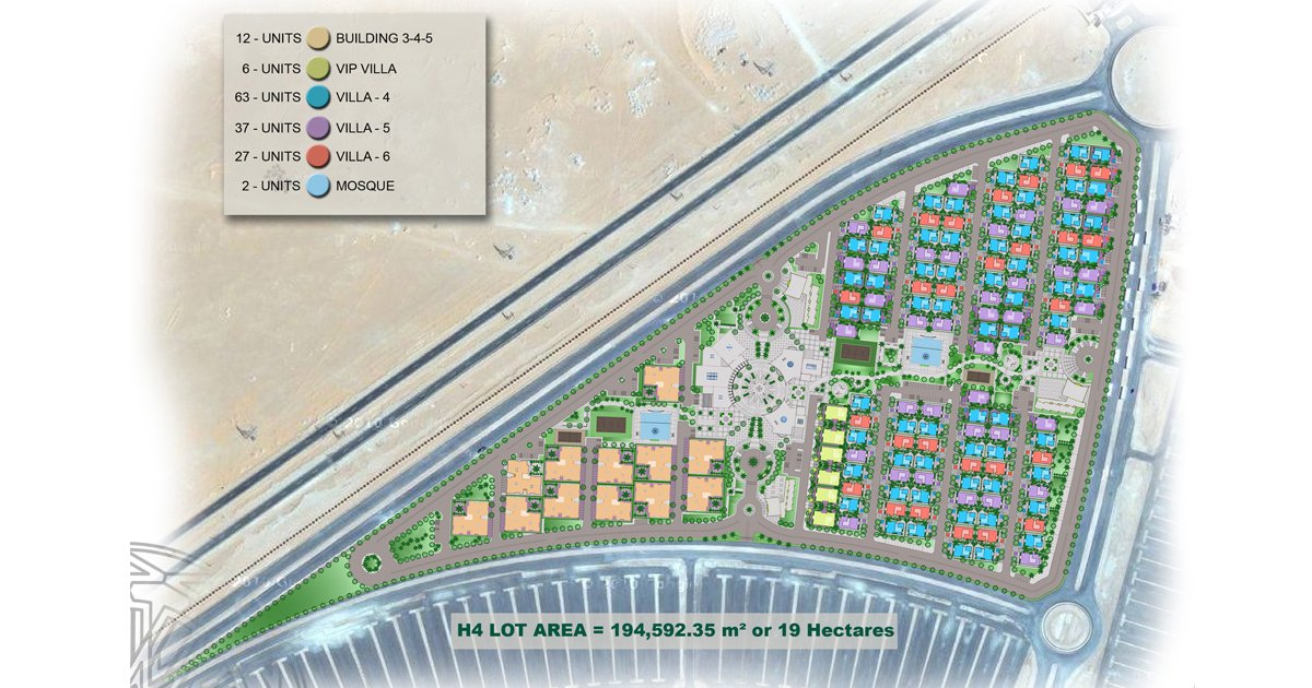 Deliver Housing Ownership Documents in Al-Jouf