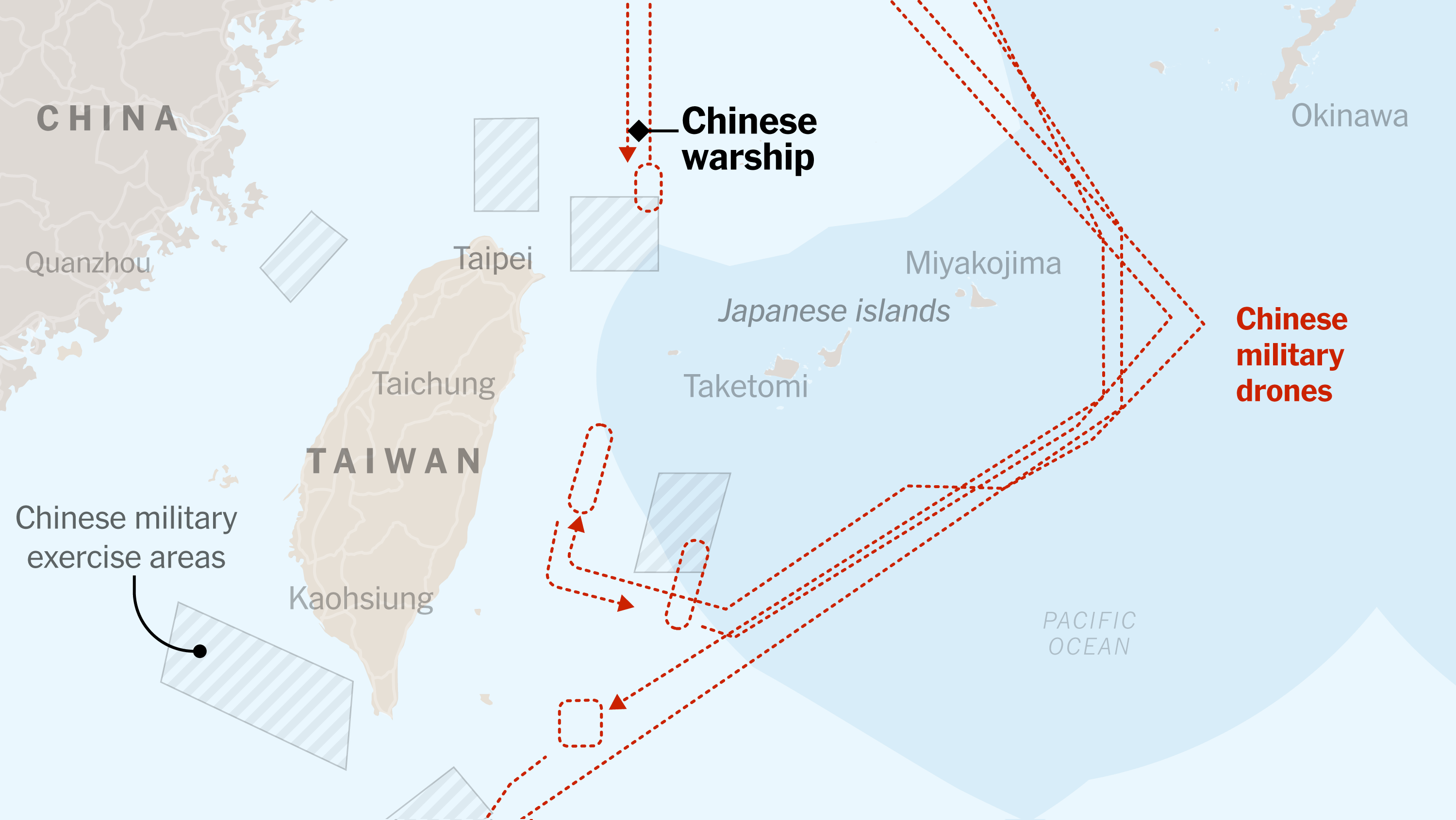 تأثير استراتيجية الصين في مضيق تايوان على الاقتصاد العالمي